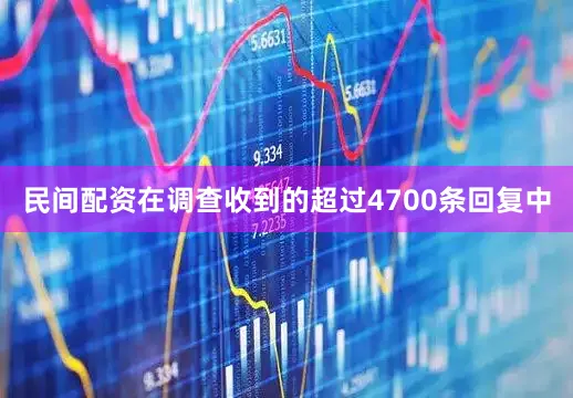 民间配资在调查收到的超过4700条回复中